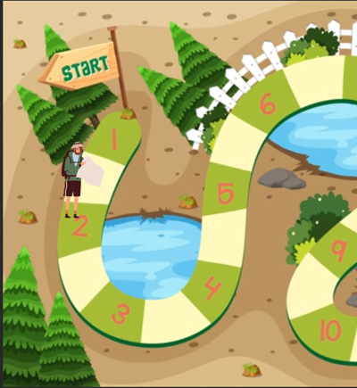 Custom elearning development